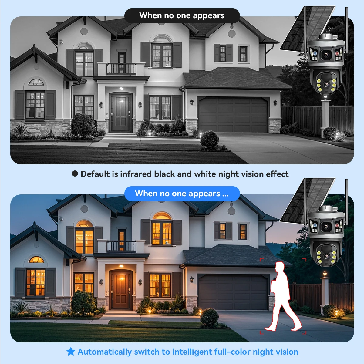 Câmera de Segurança 4G Solar V380 Pro – Monitoramento Total Sem Fios - Imagem 3