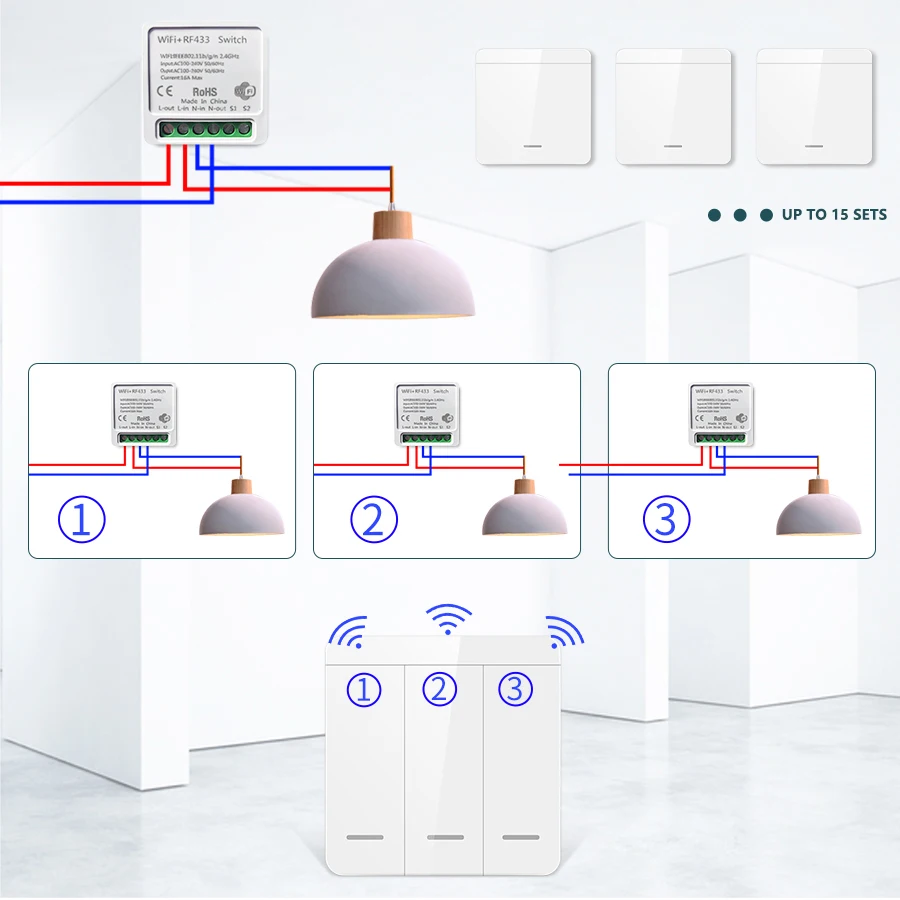 Tuya wifi interruptor de luz inteligente casa inteligente sem fio rf 433mhz botão interruptor parede via alexa google casa alice vida inteligente app - Imagem 5