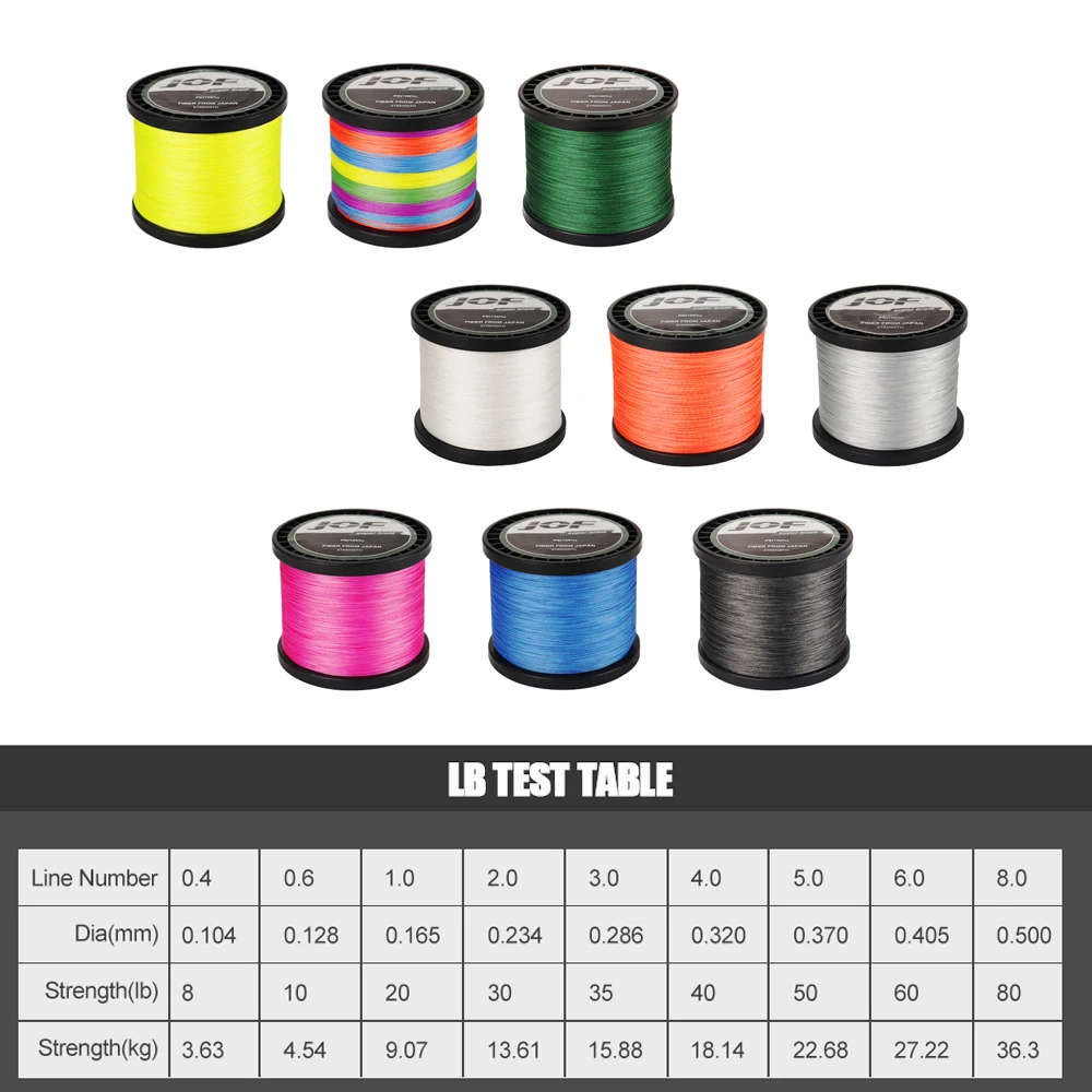 JOF-PE Linha De Pesca Trançada, Resistente À Abrasão, Durável Linha De Pesca Fina, Acessórios De Pesca Ao Ar Livre, 300m, 500m, 1000m - Imagem 6