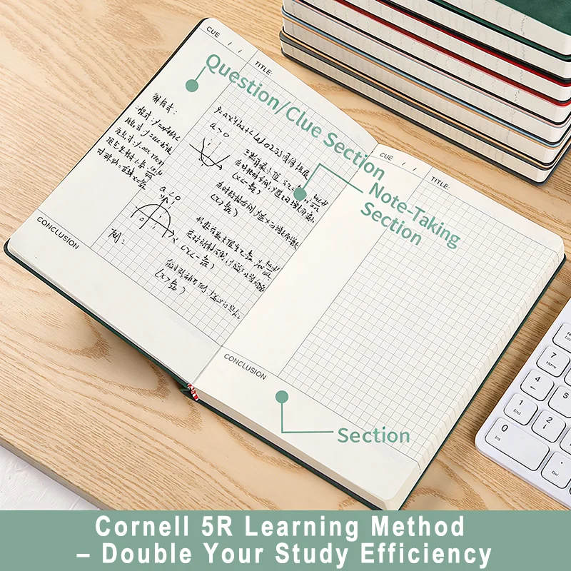 Grade de caderno Cornell A5 - Planejador de memória eficiente para estudantes, caderno de estudo de aprendizagem simples e fresco em sala de aula - Imagem 4