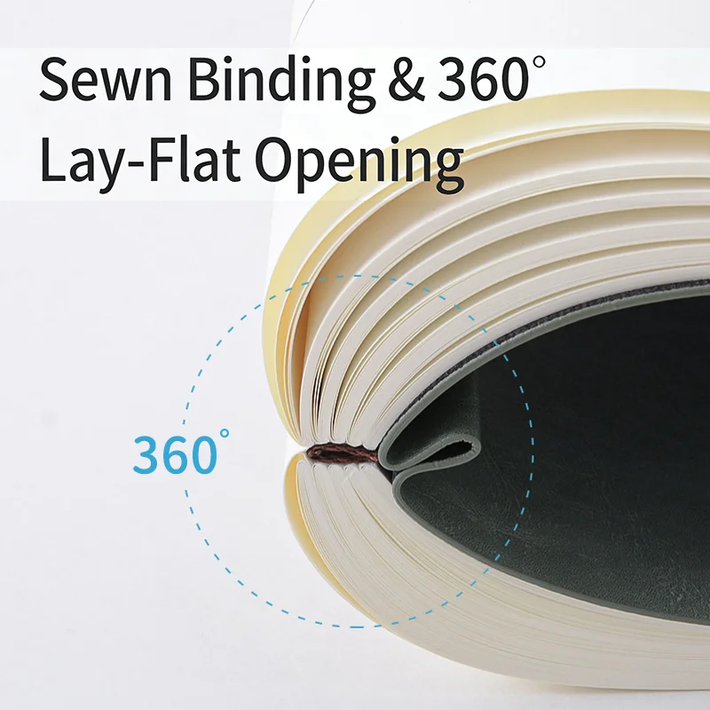 Grade de caderno Cornell A5 - Planejador de memória eficiente para estudantes, caderno de estudo de aprendizagem simples e fresco em sala de aula - Imagem 5